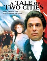 A Tale of Two Cities 1980 Türkçe Dublaj Full HD izle